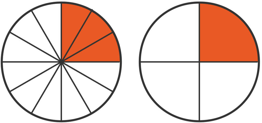 920_Kreisdiagramm_1.jpg
