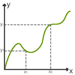liniendiagramm2klein.jpg