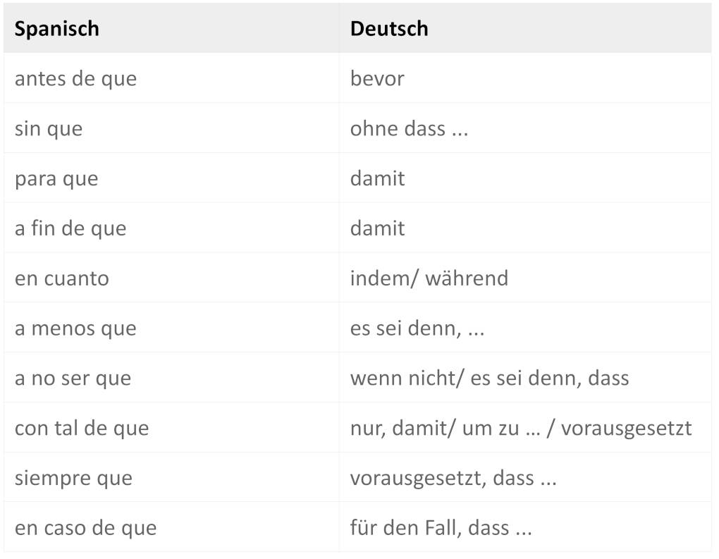 konjunktionen.jpg