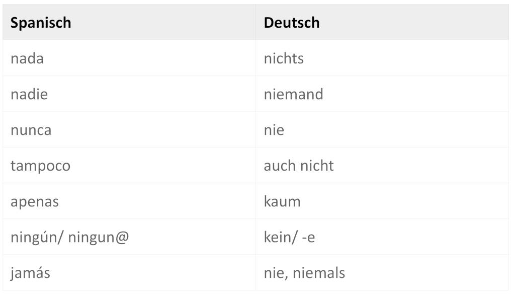 verneinungen_2145.jpg