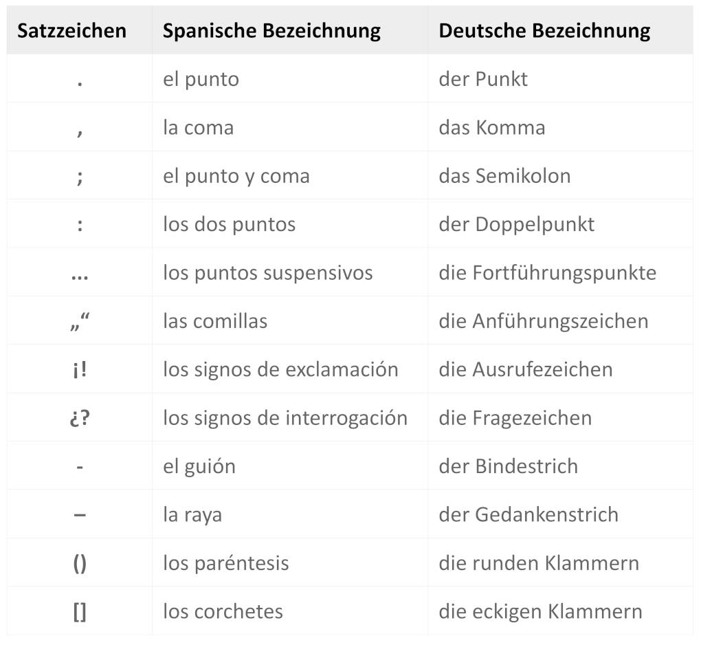 zeichen.jpg