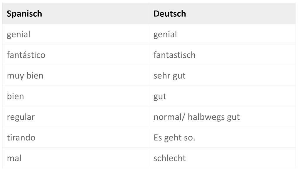 gemütszustände.jpg