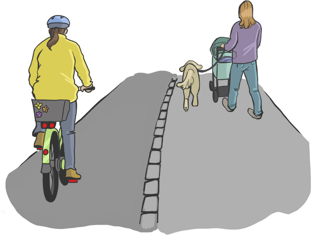 Radweg