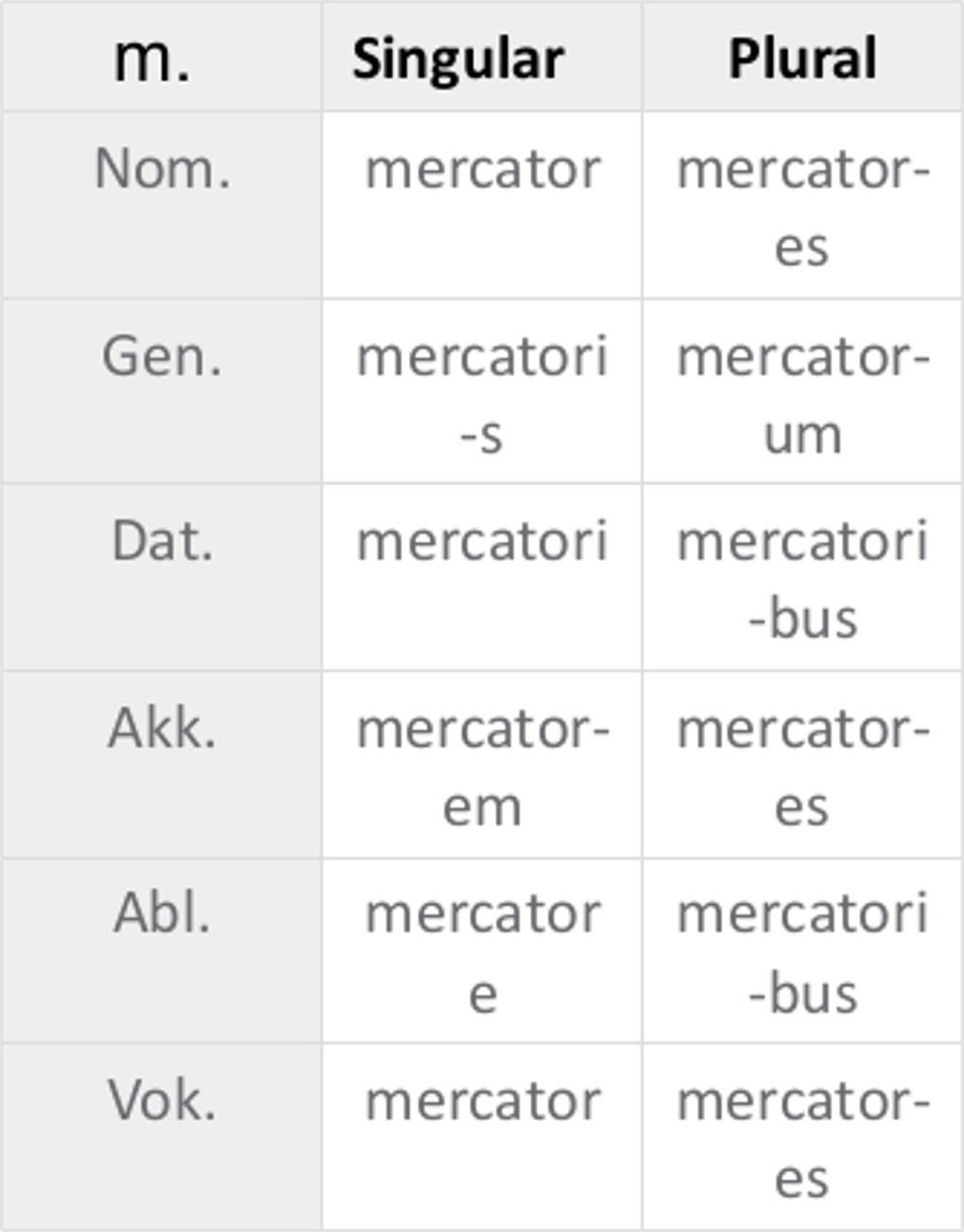 Mercator_3._Dekl..jpg