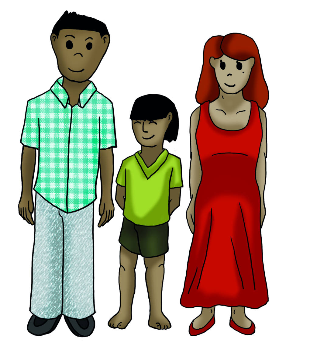 Familie