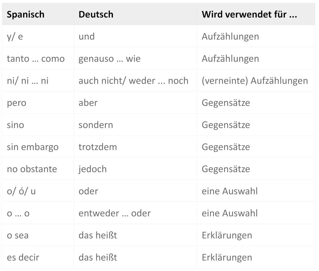 nebenordnende.jpg