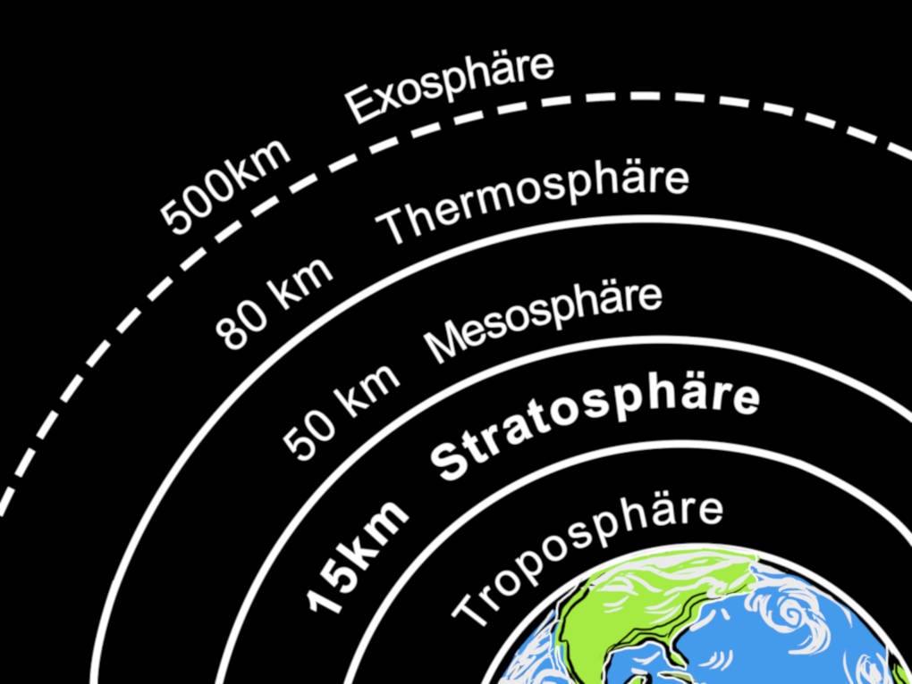 Atmosphäre.jpg