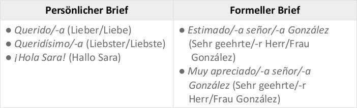 Anreden.jpg