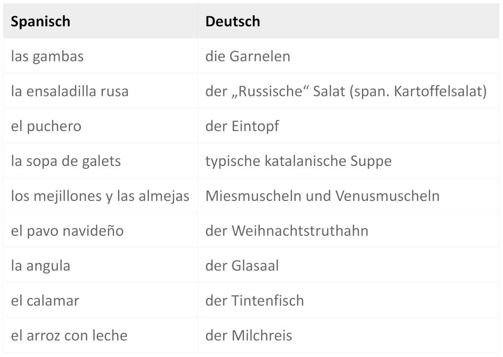 weihnachtsessen.jpg