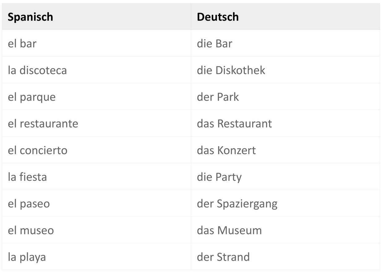 Unternehmungen.jpg