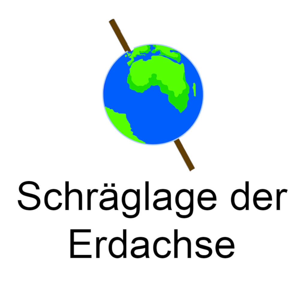 Schräglage der Erdachse