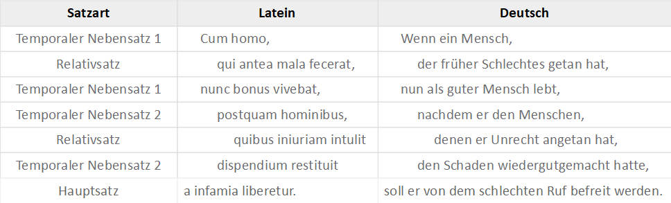 Einrückmethode.jpg