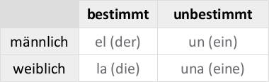 Artikel.jpg