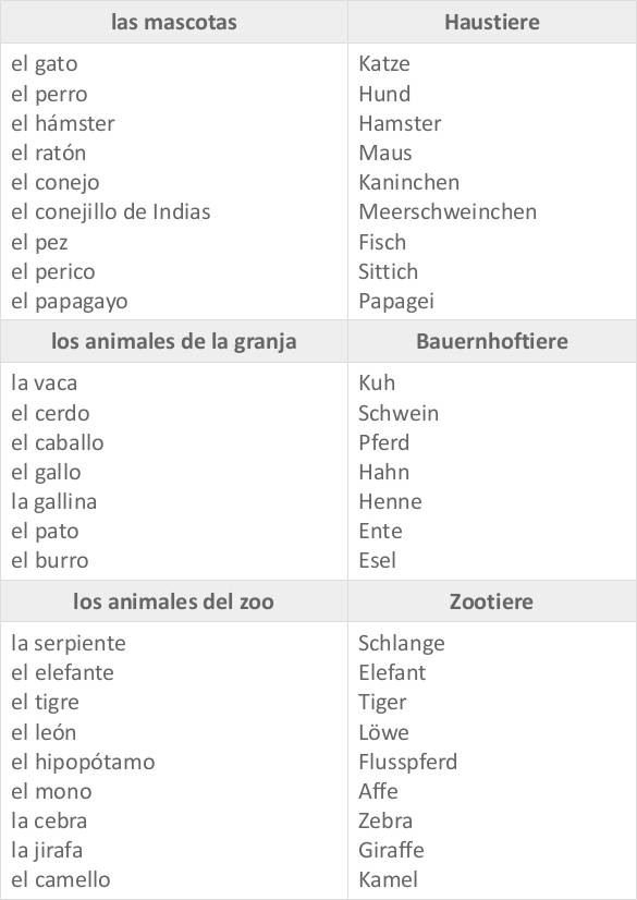 Tiere.jpg