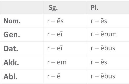 e-Deklination_res_PIC.jpg