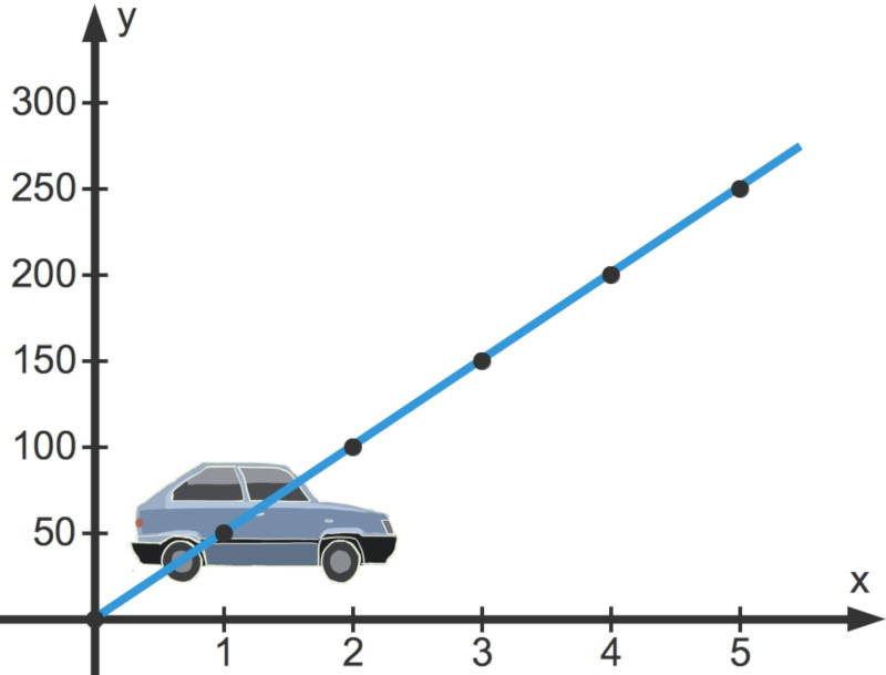 Graph_Auto.jpg