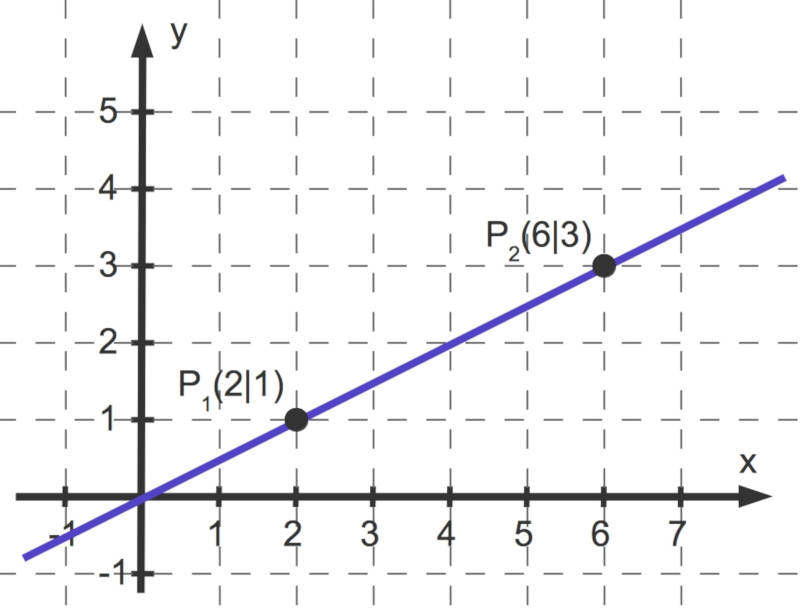 Graph_1.jpg