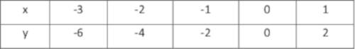 Tabelle_1.png