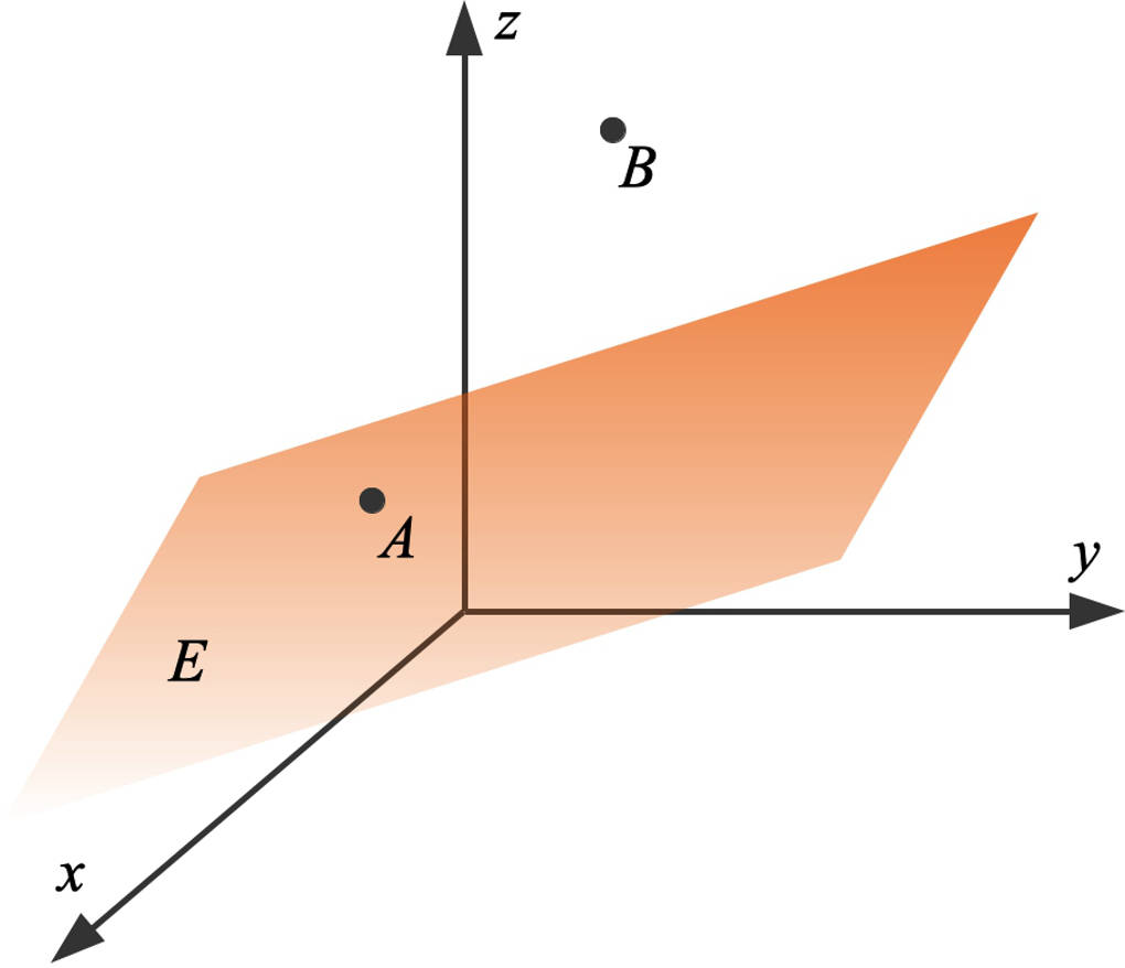 1171_Punkt_Ebene_1.jpg