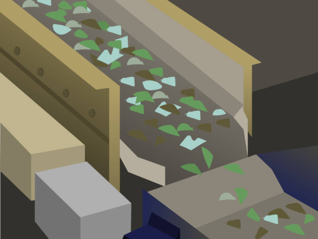Recycling