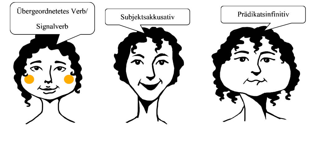 AcIVoraussetzungen.jpg