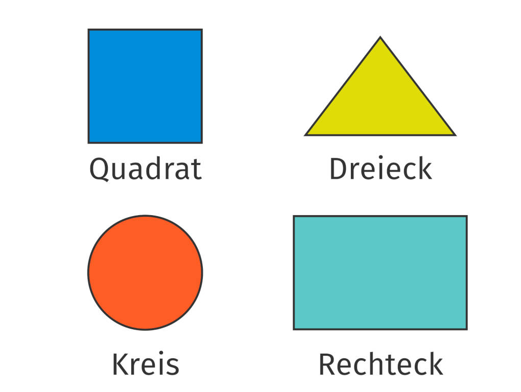 Grundformen.jpeg