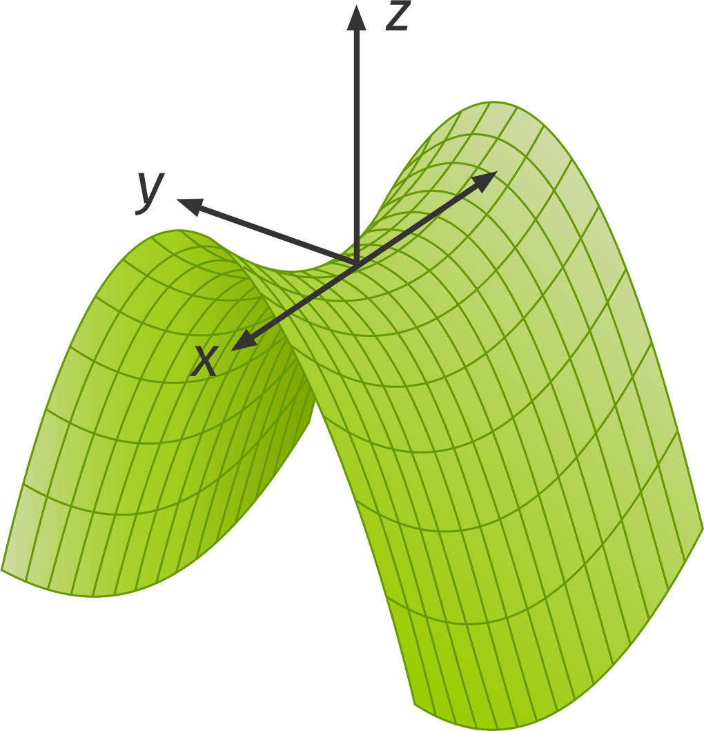 2760_hyperbolisches_paraboloid.jpeg