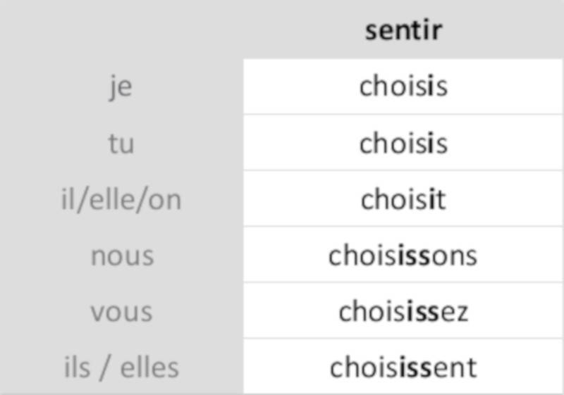 choisir.jpg