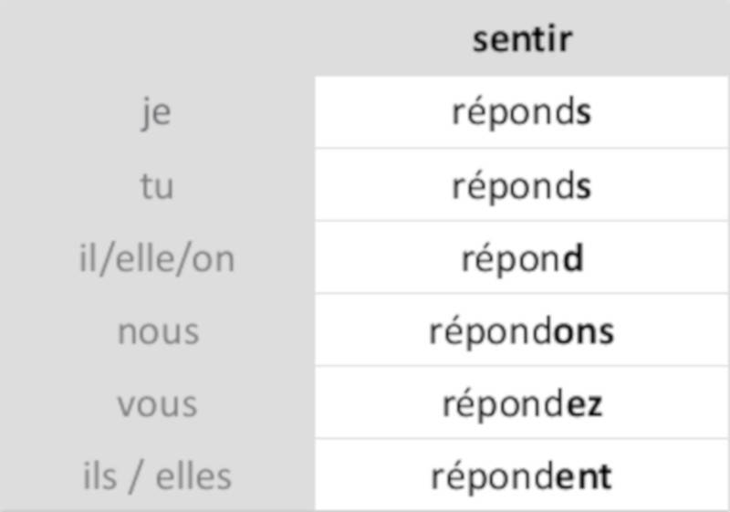 répondre.jpg