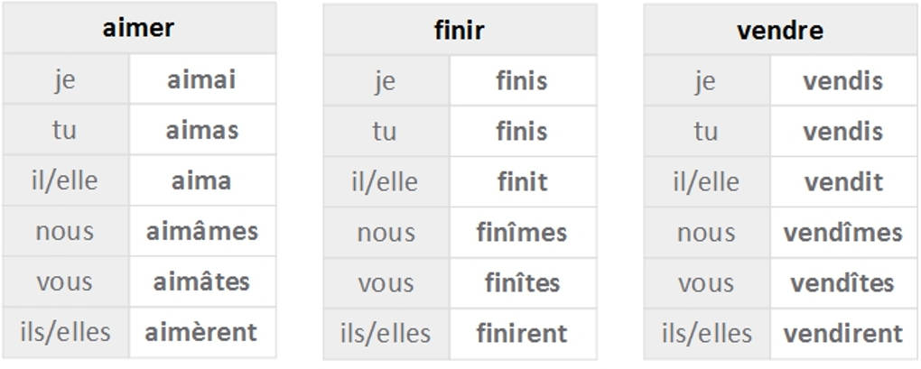 aimer__finir__vendre.jpg