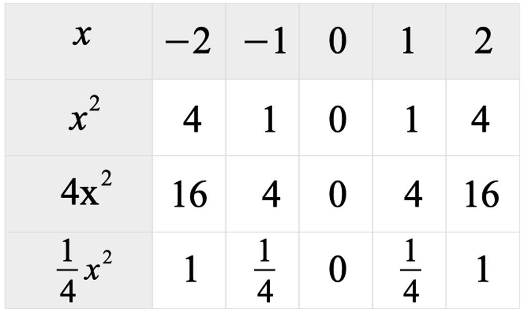 3117_Tabelle_a.jpg