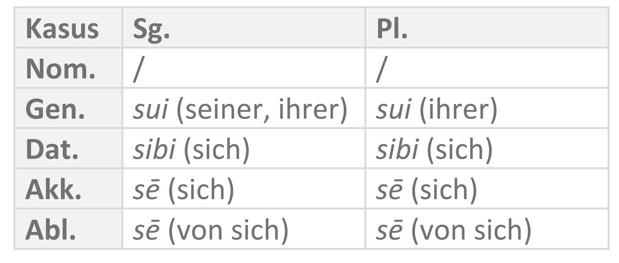 Tabelle_sui_DIE.jpg