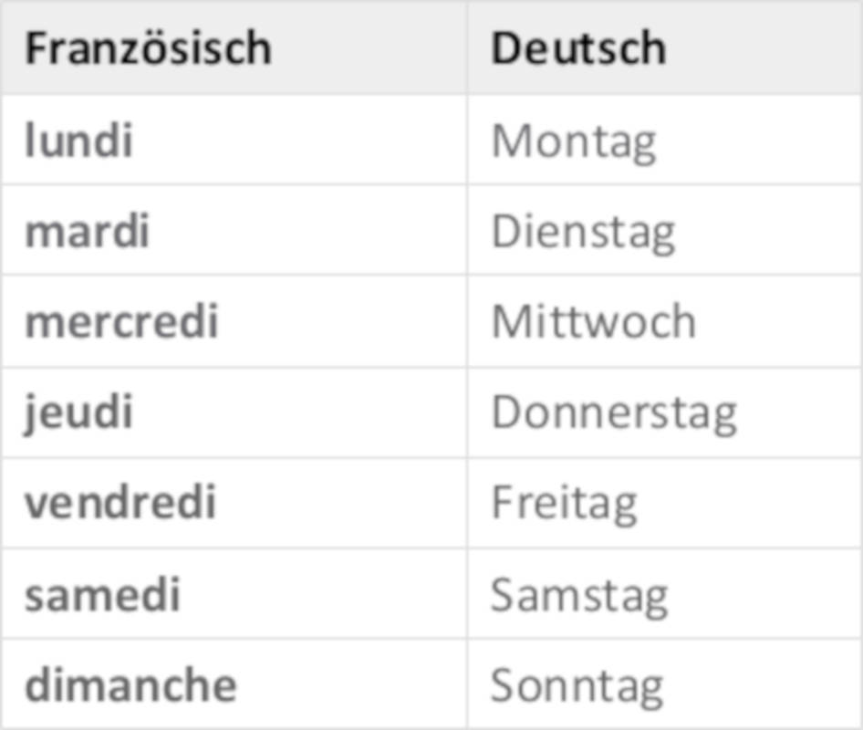 Französische_Wochentage.jpg