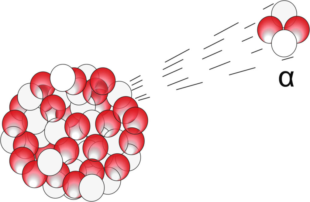 Alphazerfall eines Nuklids