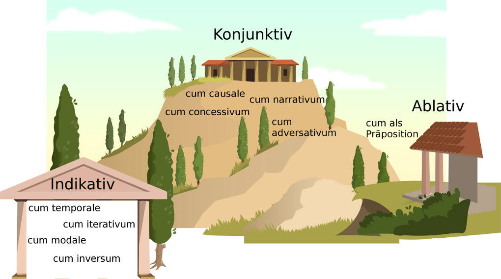 cum-Tempel.jpg