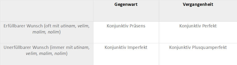 Optativ.jpg