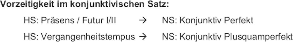 Vorzeitigkeit_im_konjunktivischen_Satz_2.0.jpg