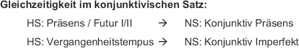 Gleichzeitigkeit_im_konjunktivischen_Satz_2.0.jpg