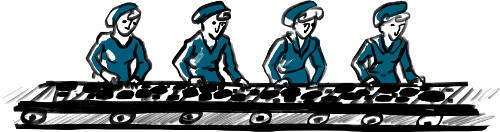 Industrialisierung