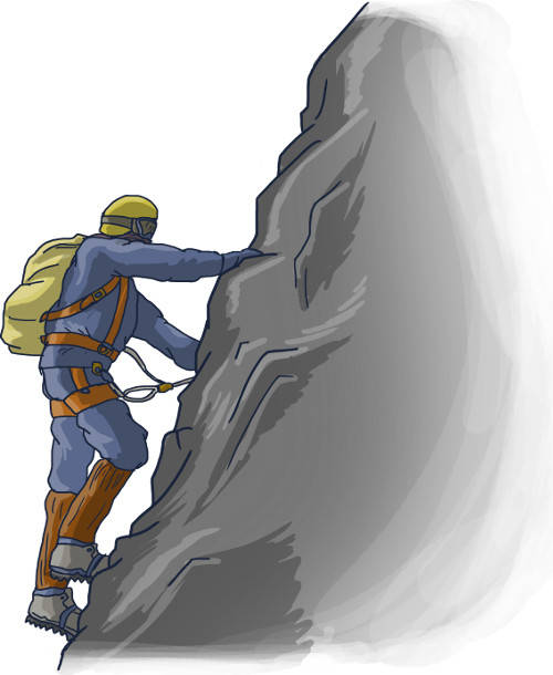 Besteigung Mount Everest