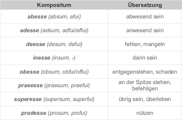 Komposita_von_esse.JPG