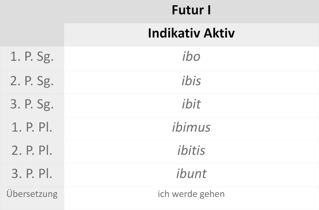 ire_futur.JPG