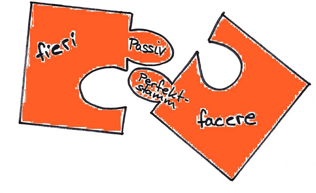 puzzle_facere_u_fieri_bunt.JPG