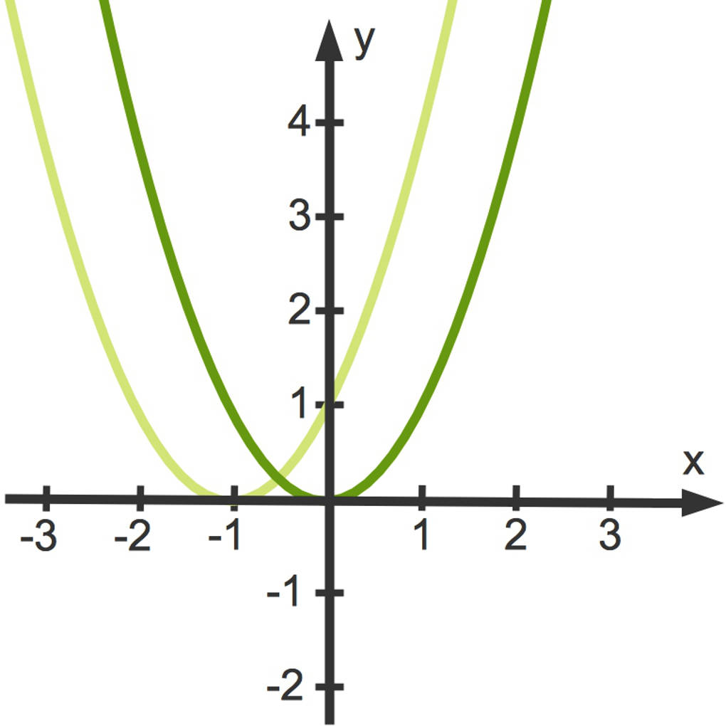 3114_f(x)_(x__)_2.jpg