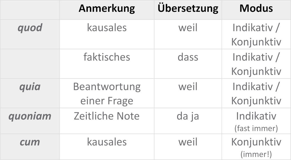 Übersicht_quia_u_Co.JPG