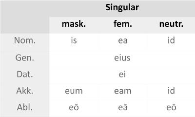 is_Singular.png