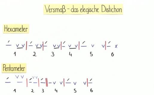 elegisches_Distichon.jpg