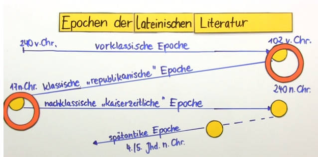 Zeitstrahl_gr.JPG