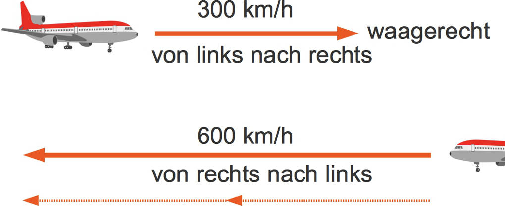 1154_Vektoren_Flugzeug.jpg