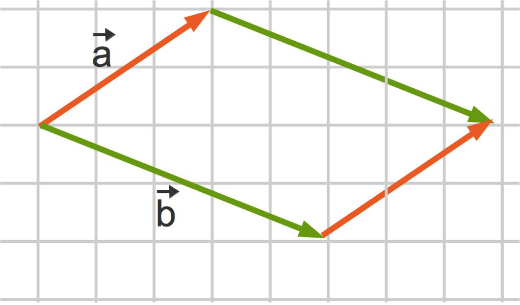1160_Parallelogramm.jpg